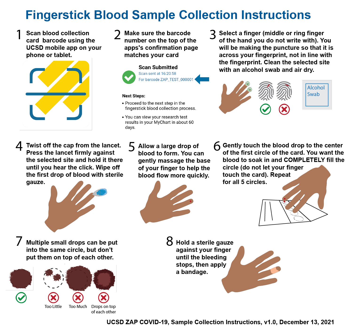 Fingerstick Instruction Graphic